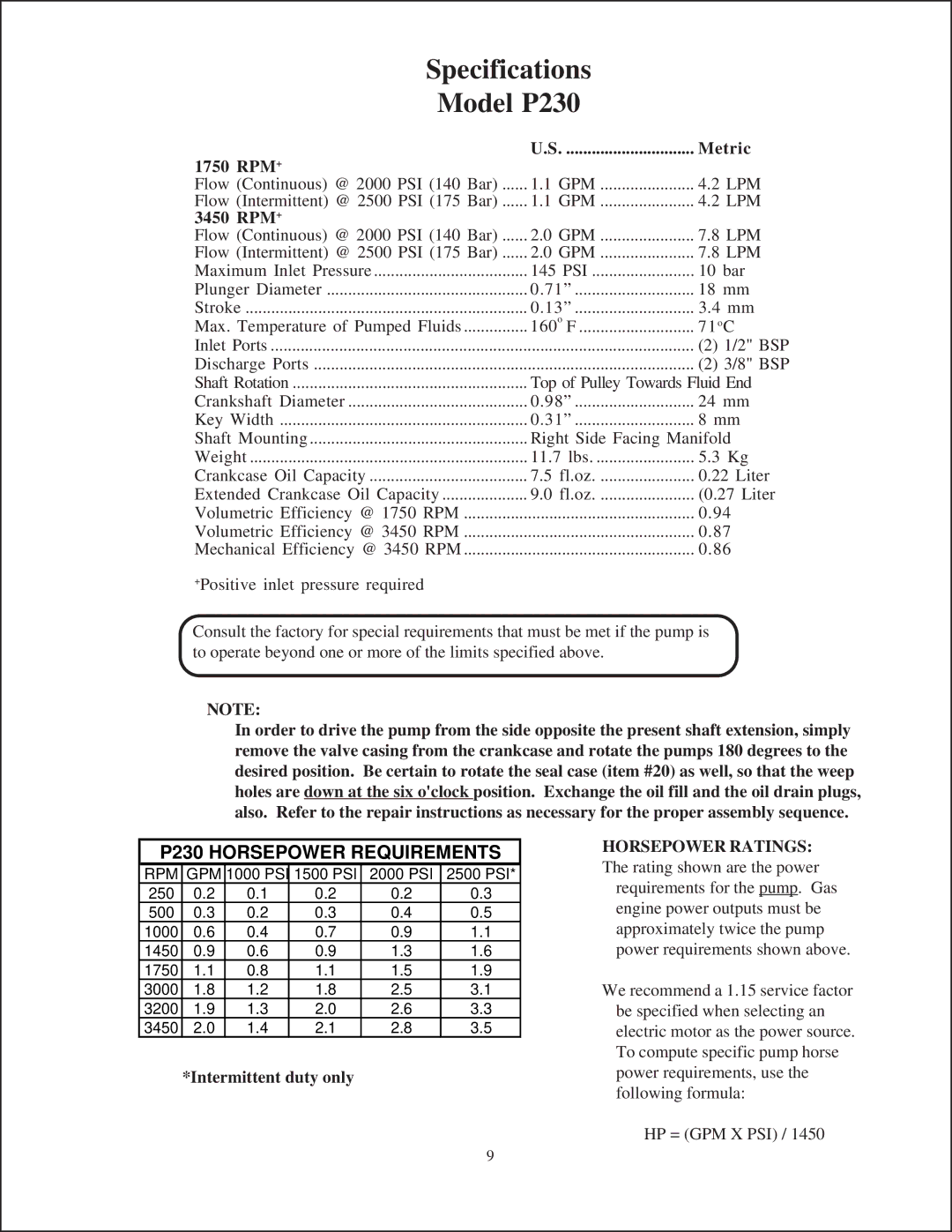 Giant P218, P219, P220, P217, P221, P227 service manual Specifications Model P230, P230 Horsepower Requirements 