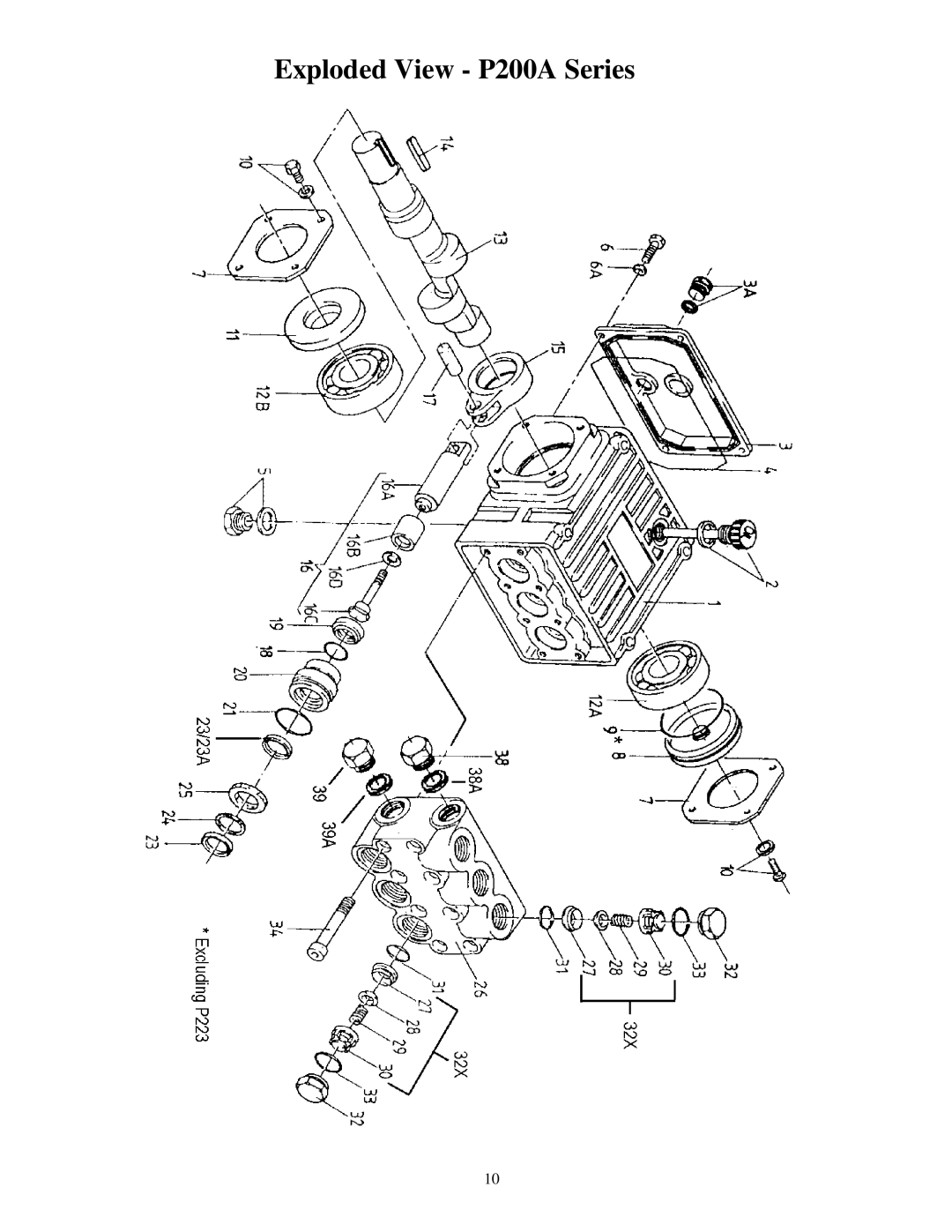 Giant P217, P219, P220, P218, P223, P221 service manual Exploded View P200A Series 