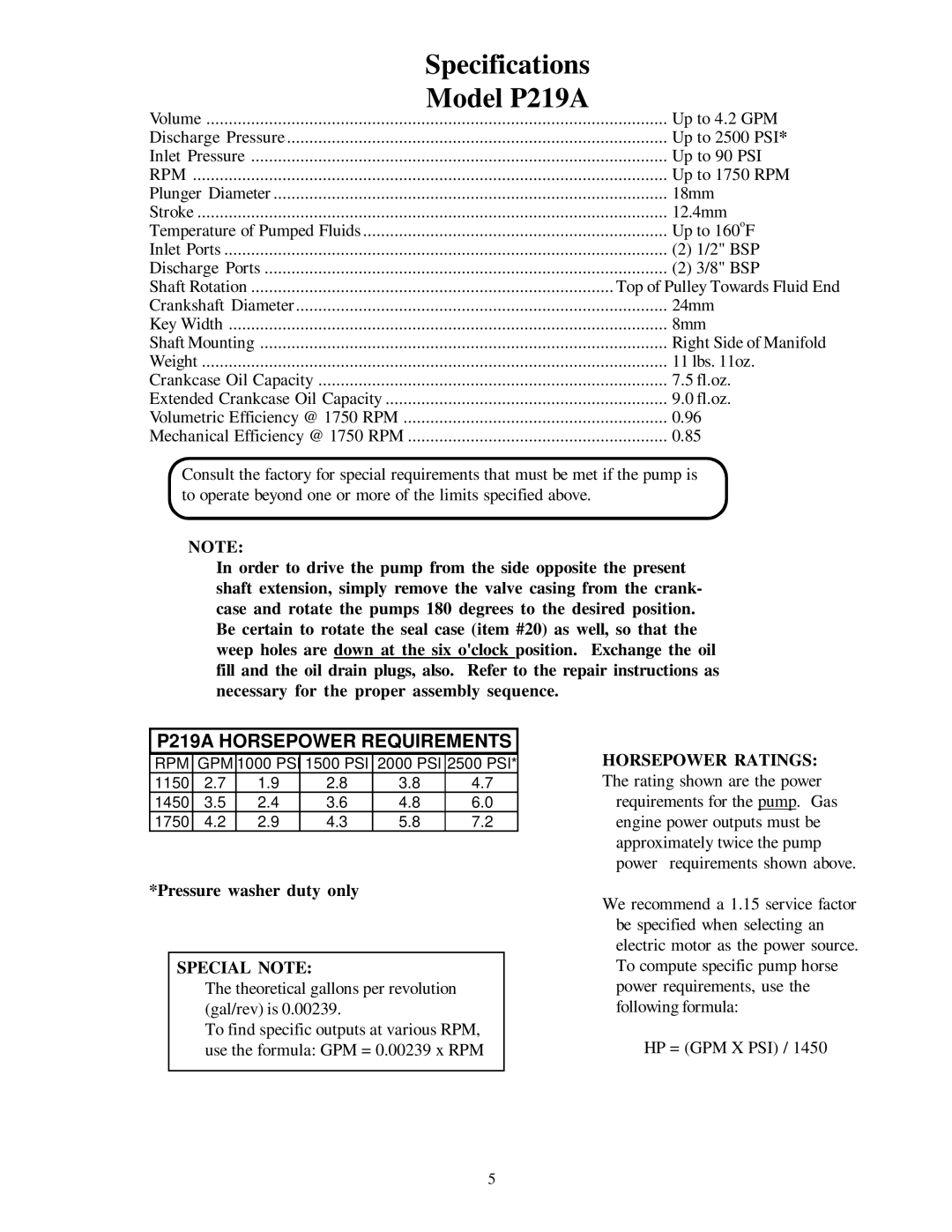 Giant P221, P220, P218, P223, P217 service manual Model P219A, P219A Horsepower Requirements 