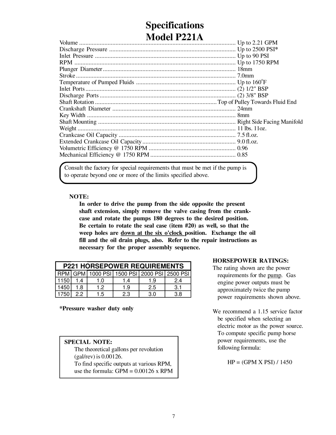 Giant P220, P219, P218, P223, P217 service manual P221 Horsepower Requirements 