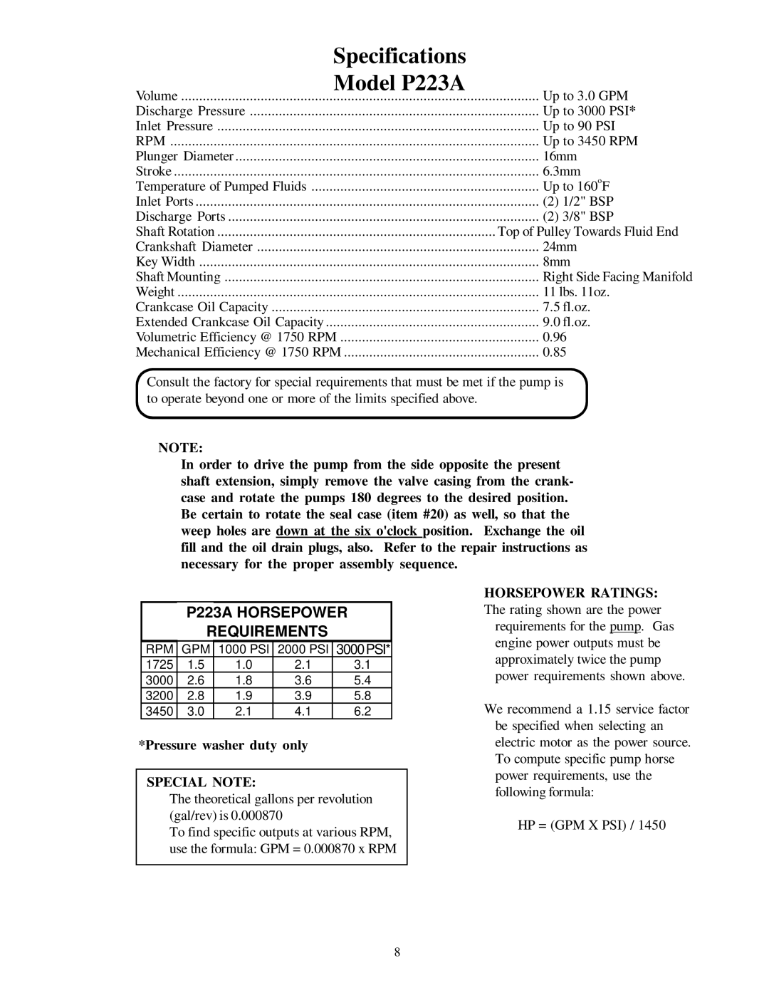 Giant P218, P219, P220, P217, P221 service manual P223A Horsepower Requirements 