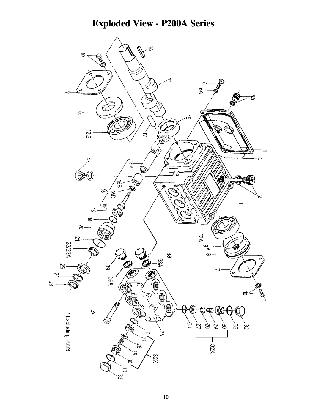 Giant P217, P219, P220, P218, P223, P221 service manual Exploded View - P200A Series 