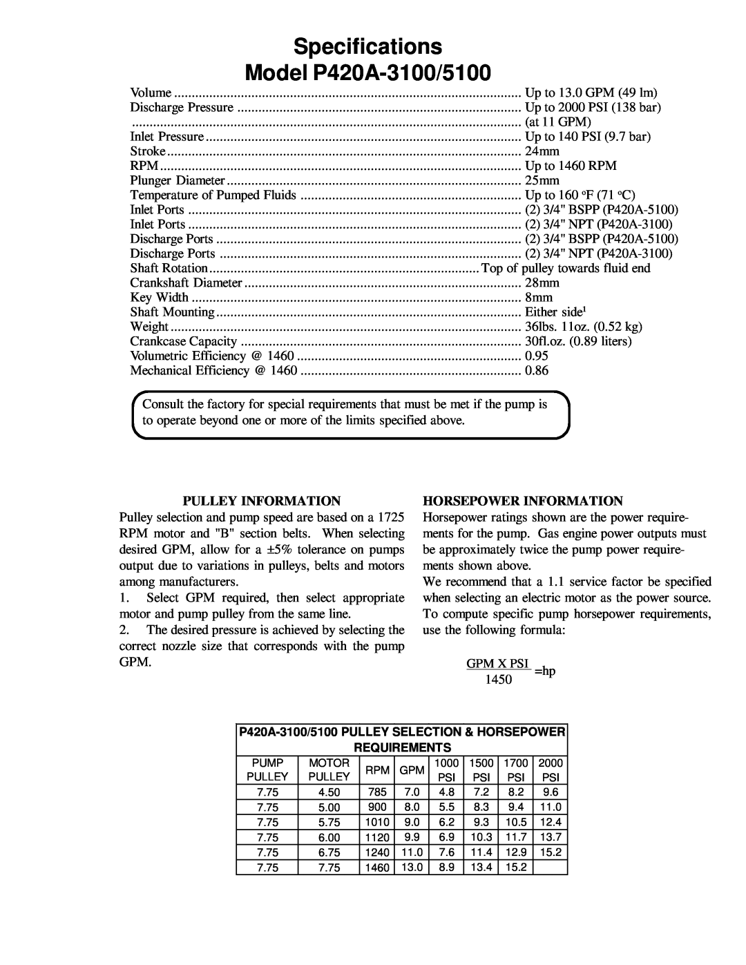 Giant operating instructions Specifications, Model P420A-3100/5100, Pulley Information, Horsepower Information 