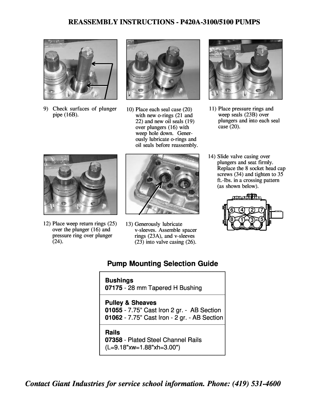 Giant REASSEMBLY INSTRUCTIONS - P420A-3100/5100 PUMPS, Pump Mounting Selection Guide, Bushings, Pulley & Sheaves, Rails 