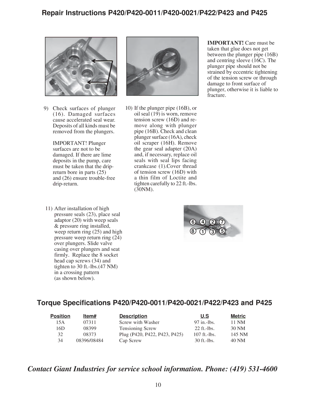 Giant P420-0021, P425, P420-0011, P422, P423 installation instructions Position Item# Description Metric 