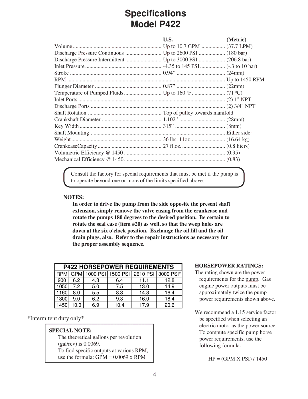 Giant P420-0021, P425, P420-0011, P423 installation instructions Specifications Model P422, P422 Horsepower Requirements 