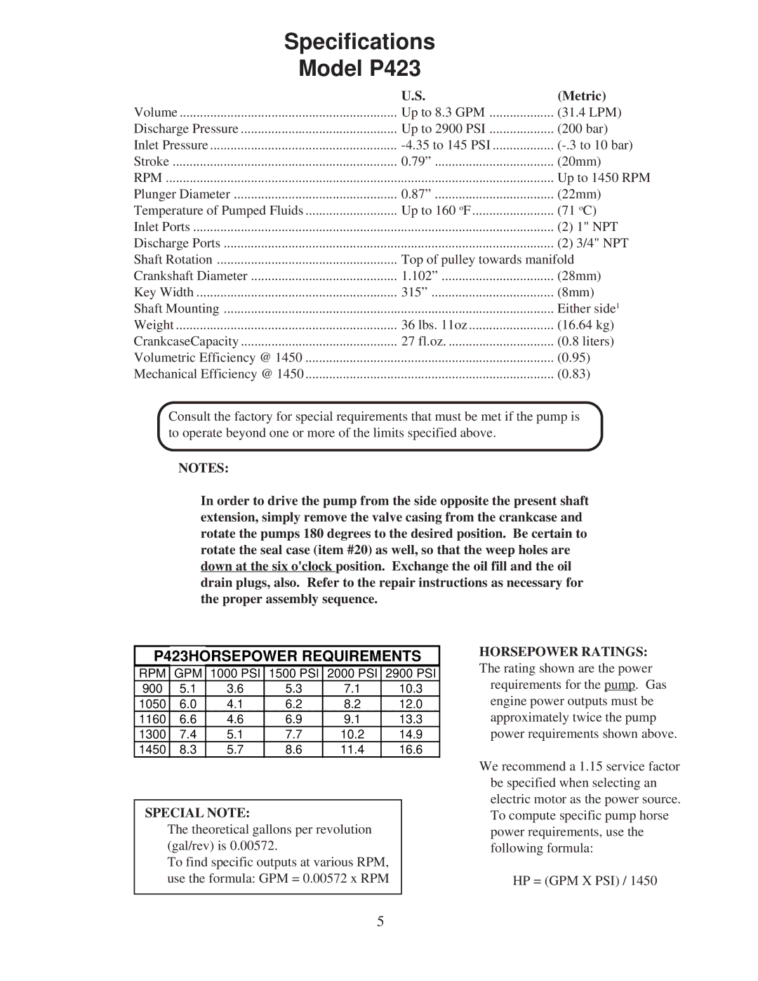 Giant P425, P420-0011, P422, P420-0021 installation instructions Specifications Model P423, P423HORSEPOWER Requirements 