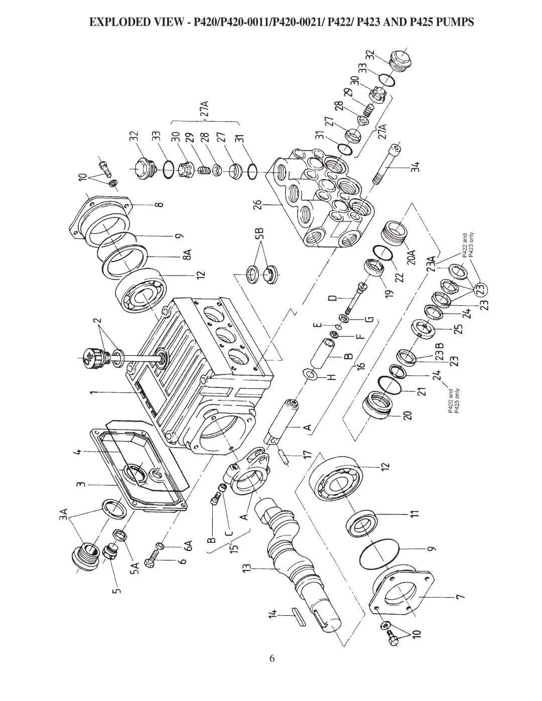 Giant P425, P420-0011, P422, P423, P420-0021 installation instructions 