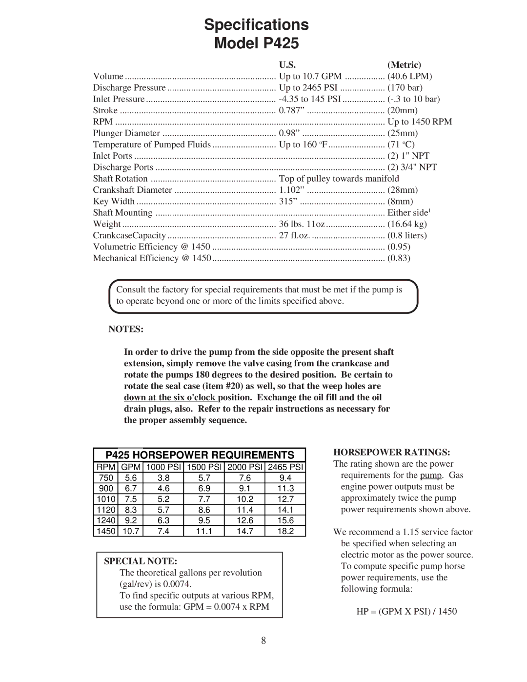 Giant P422, P420-0011, P423, P420-0021 installation instructions Specifications Model P425, P425 Horsepower Requirements 