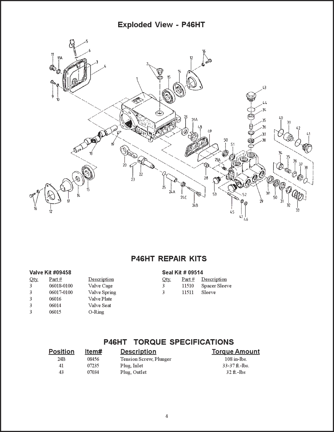 Giant installation instructions P46HT Repair Kits, P46HT Torque Specifications, Position Item# Description 