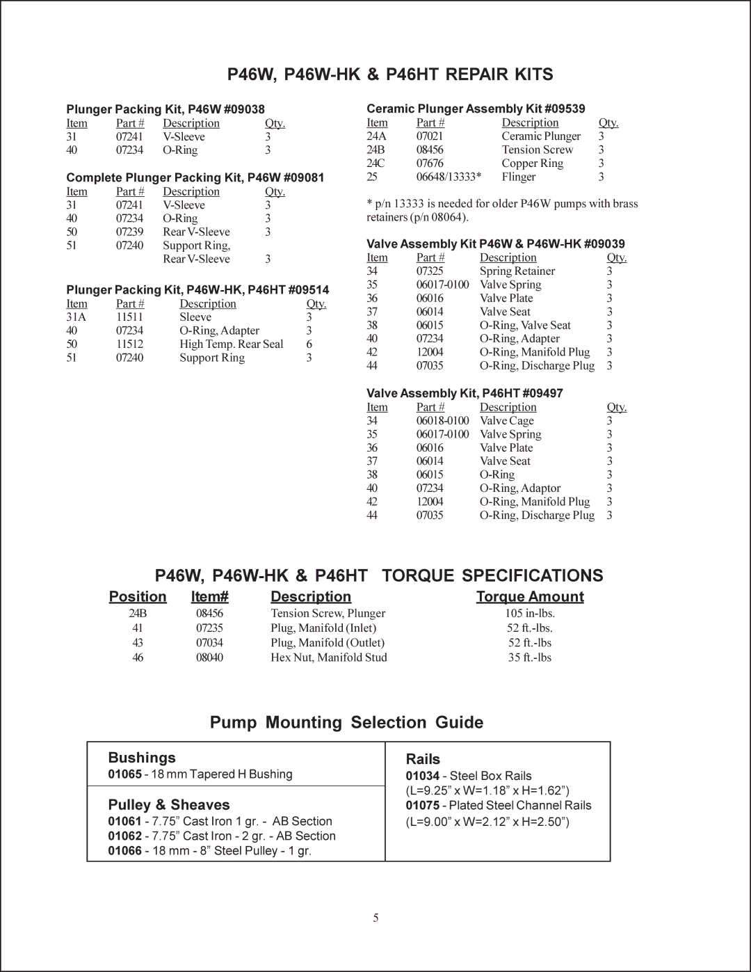 Giant p46w service manual P46W, P46W-HK & P46HT Repair Kits, P46W, P46W-HK & P46HT Torque Specifications 