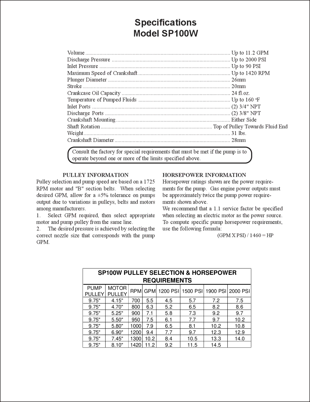 Giant service manual Specifications Model SP100W, Pulley Information 