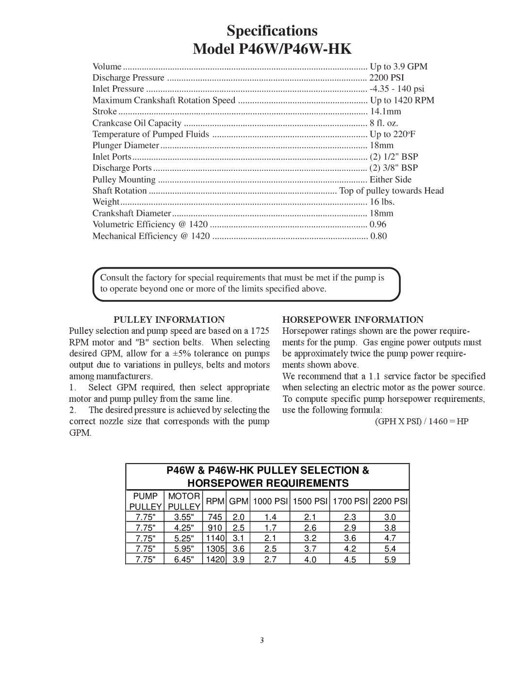 Giant Triplex Ceramic Plunger Pump installation instructions Specifications Model P46W/P46W-HK 