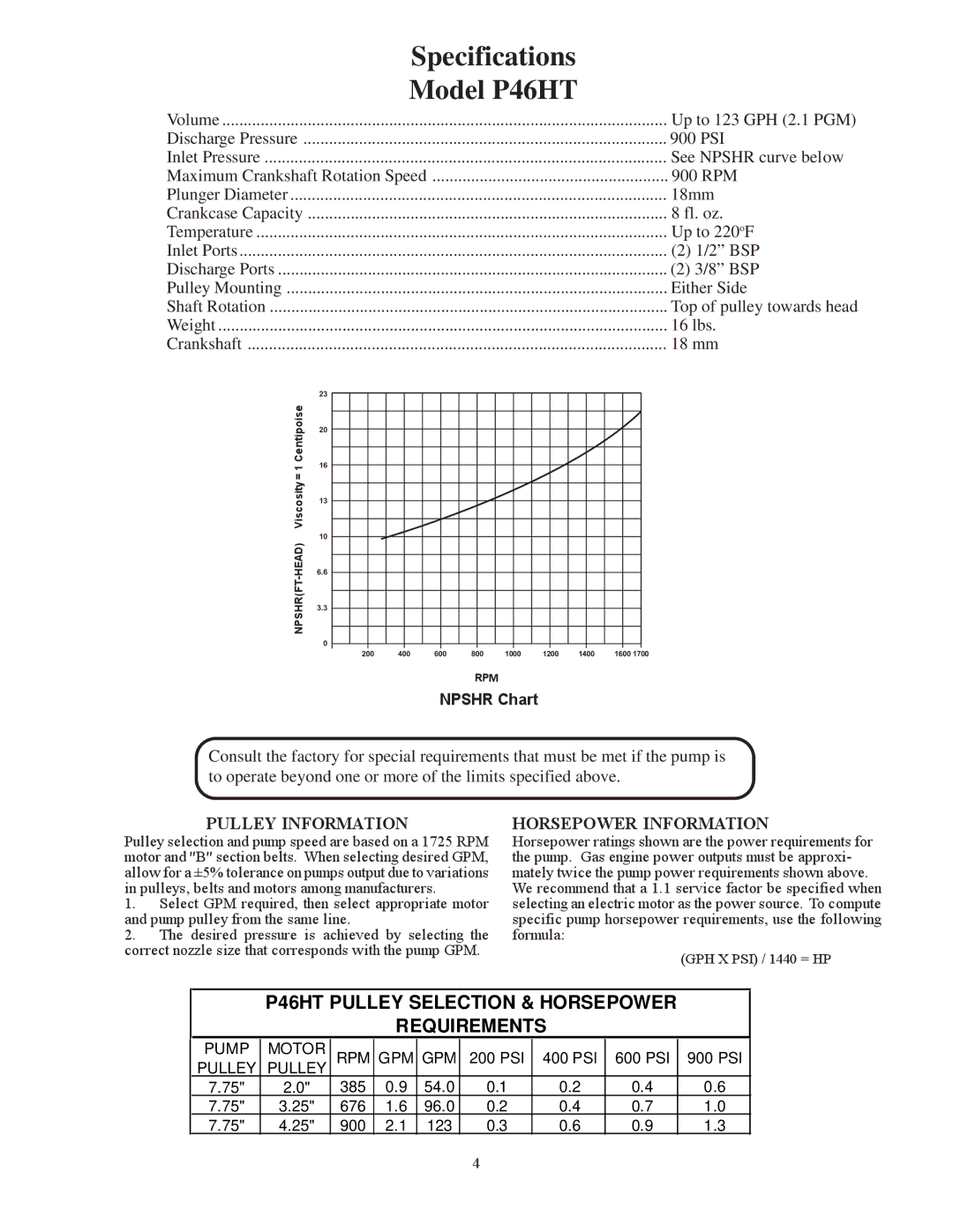 Giant Triplex Ceramic Plunger Pump installation instructions Specifications Model P46HT 