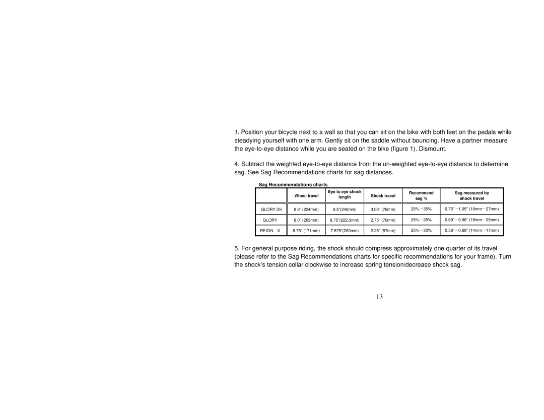 Giant VERSION 3.0 quick start Sag Recommendations charts 