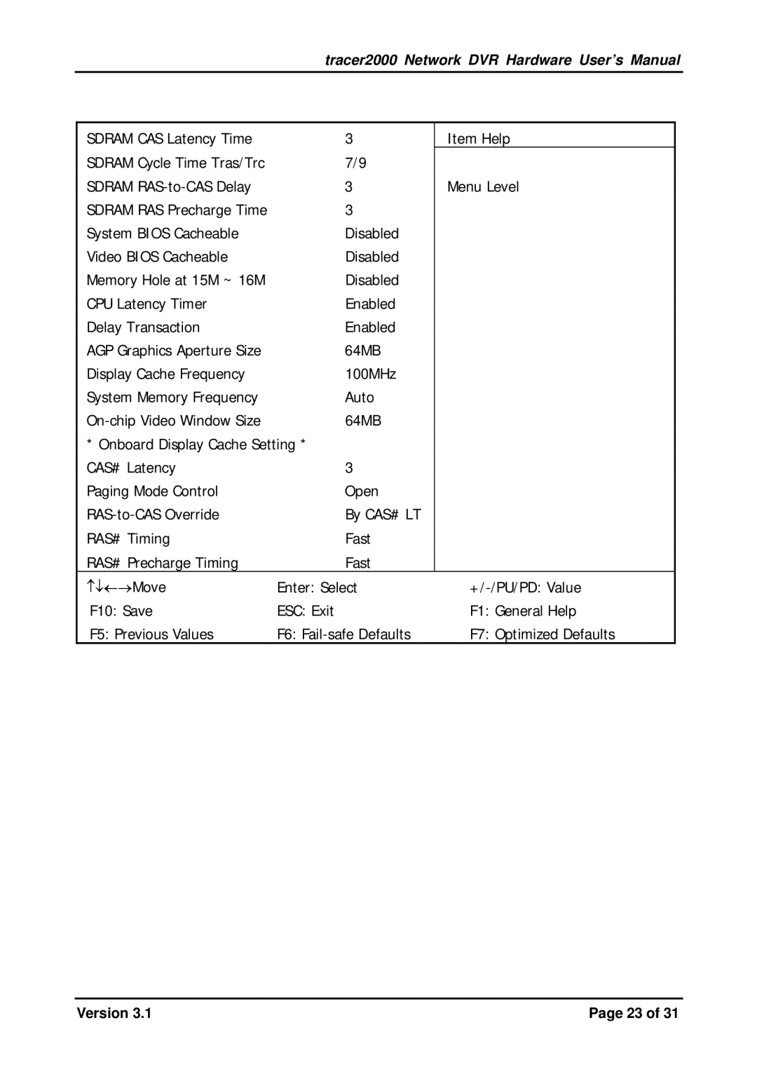 Giantec tracer2000 manual Tracer2000 Network DVR Hardware User’s Manual 