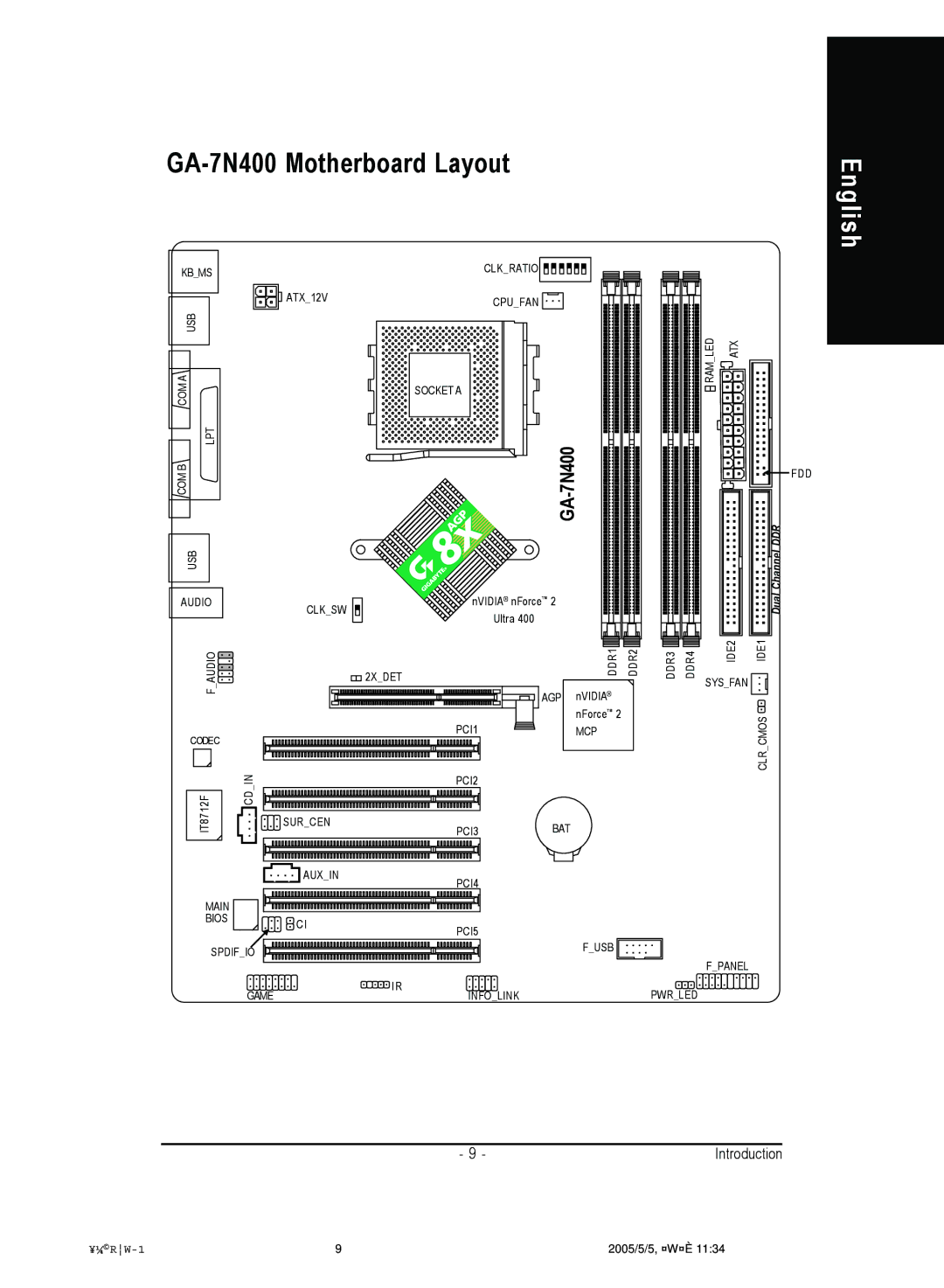 Gigabyte 4500 manual GA-7N400 Motherboard Layout 