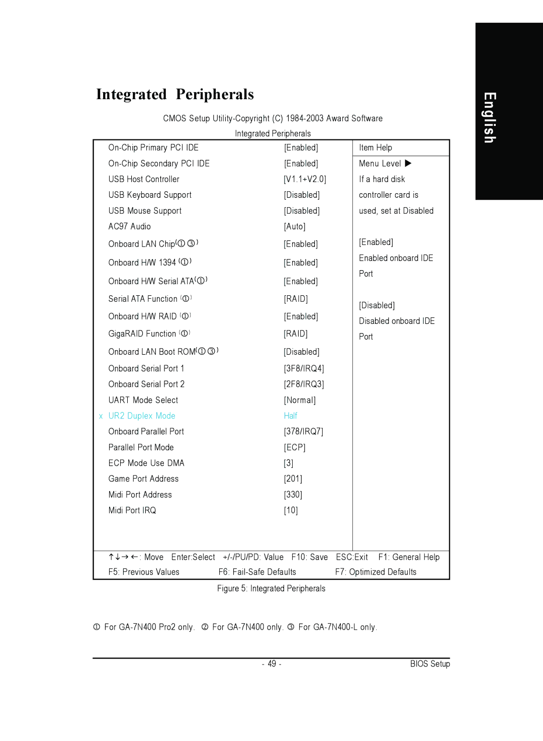 Gigabyte 4500 manual Integrated Peripherals, Ecp 