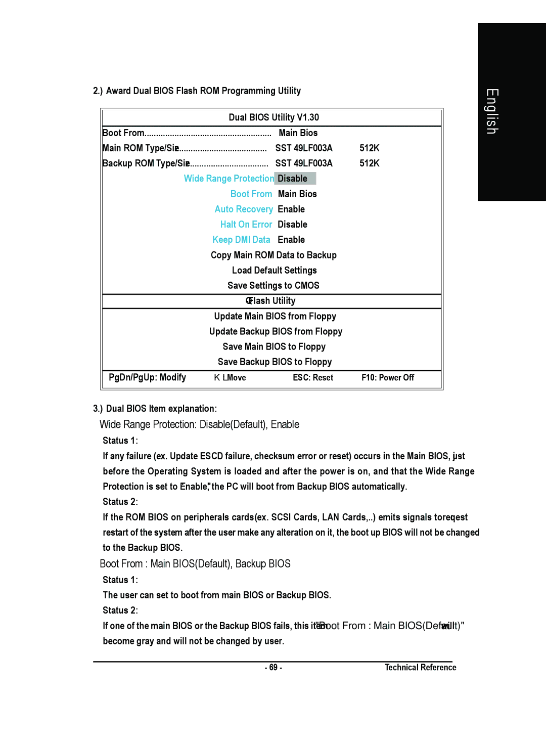 Gigabyte 4500 manual Wide Range Protection DisableDefault, Enable, Boot From Main BIOSDefault, Backup Bios 