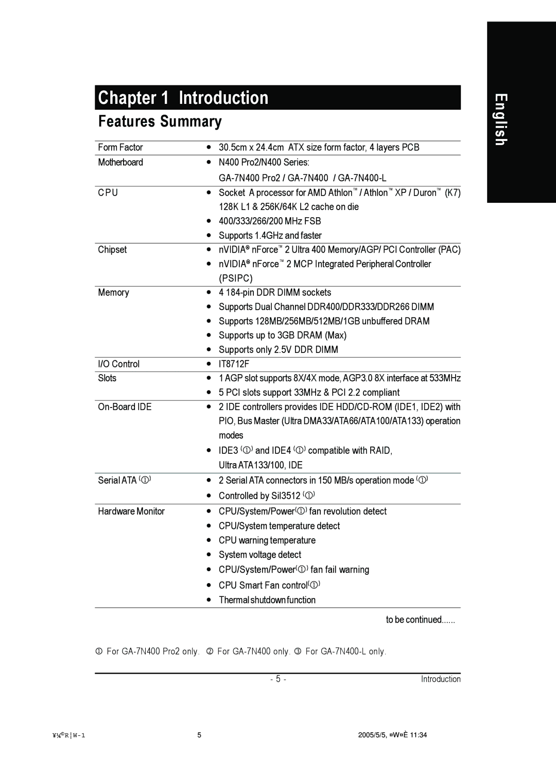 Gigabyte 4500 manual Features Summary, Cpu, Psipc 