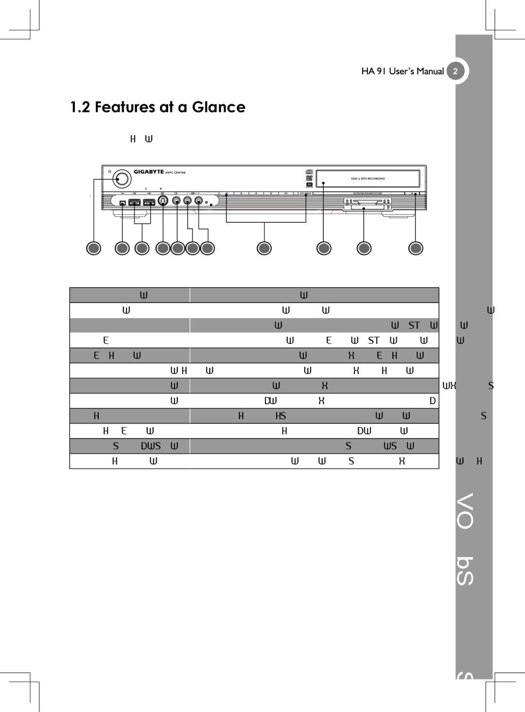 Gigabyte 4635 manual Features at a Glance, Vfd 