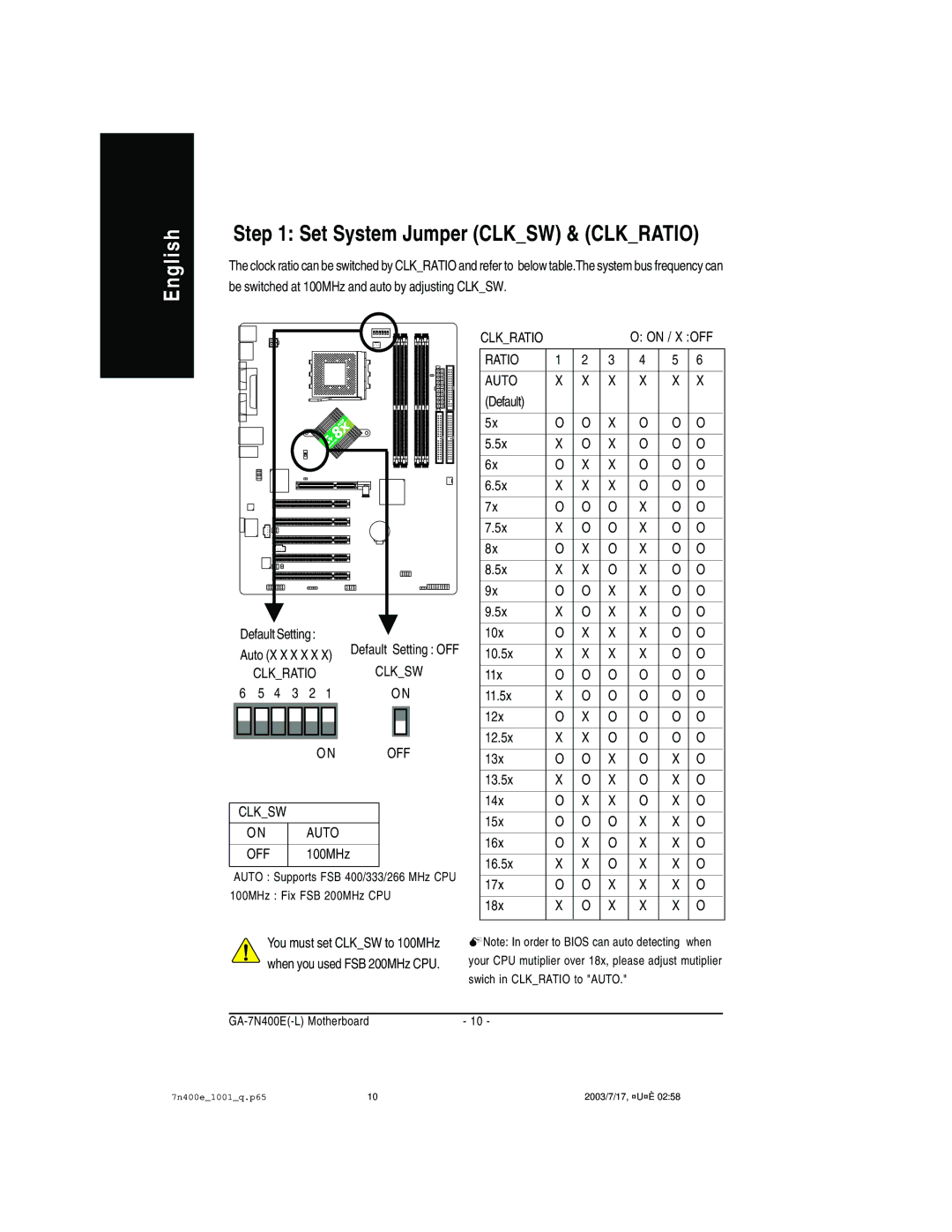 Gigabyte 5222, 5230, 5225 manual Set System Jumper Clksw & Clkratio 