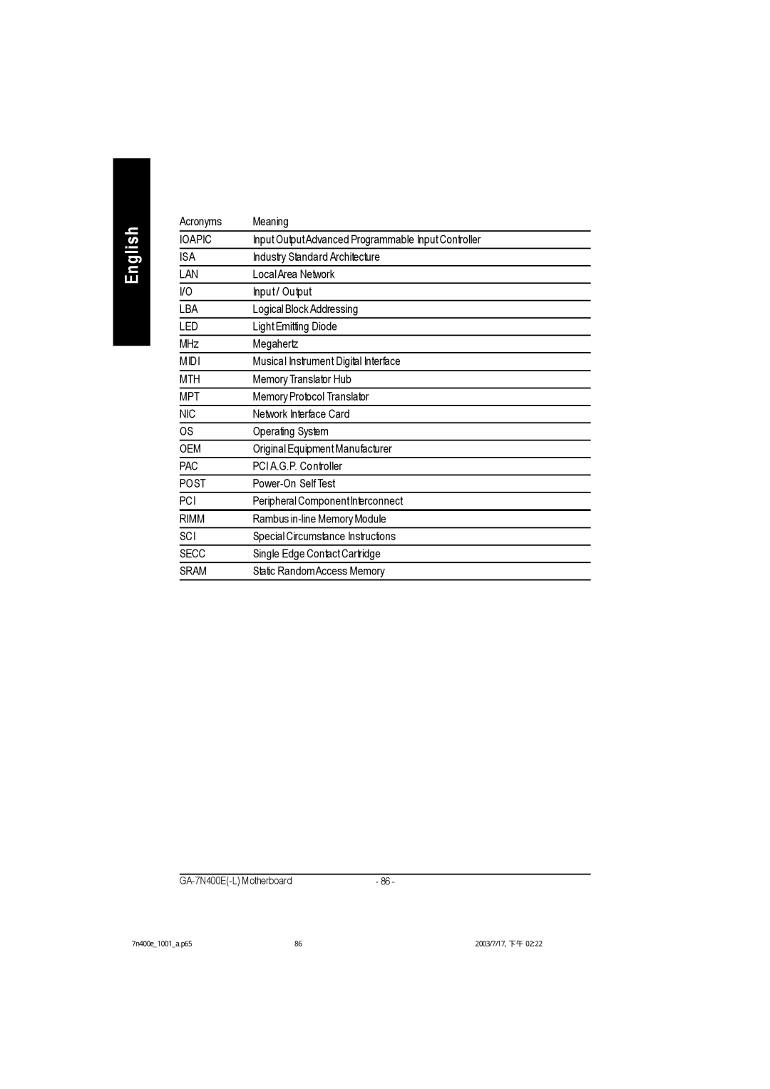 Gigabyte 5225, 5230, 5222 manual Ioapic 