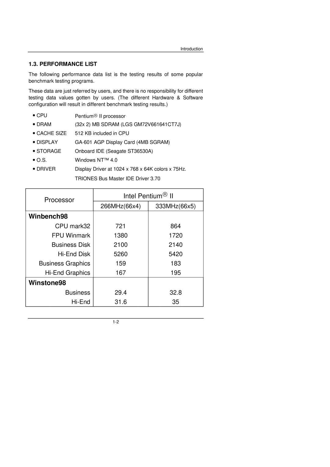 Gigabyte 6EA manual Winbench98, Performance List 