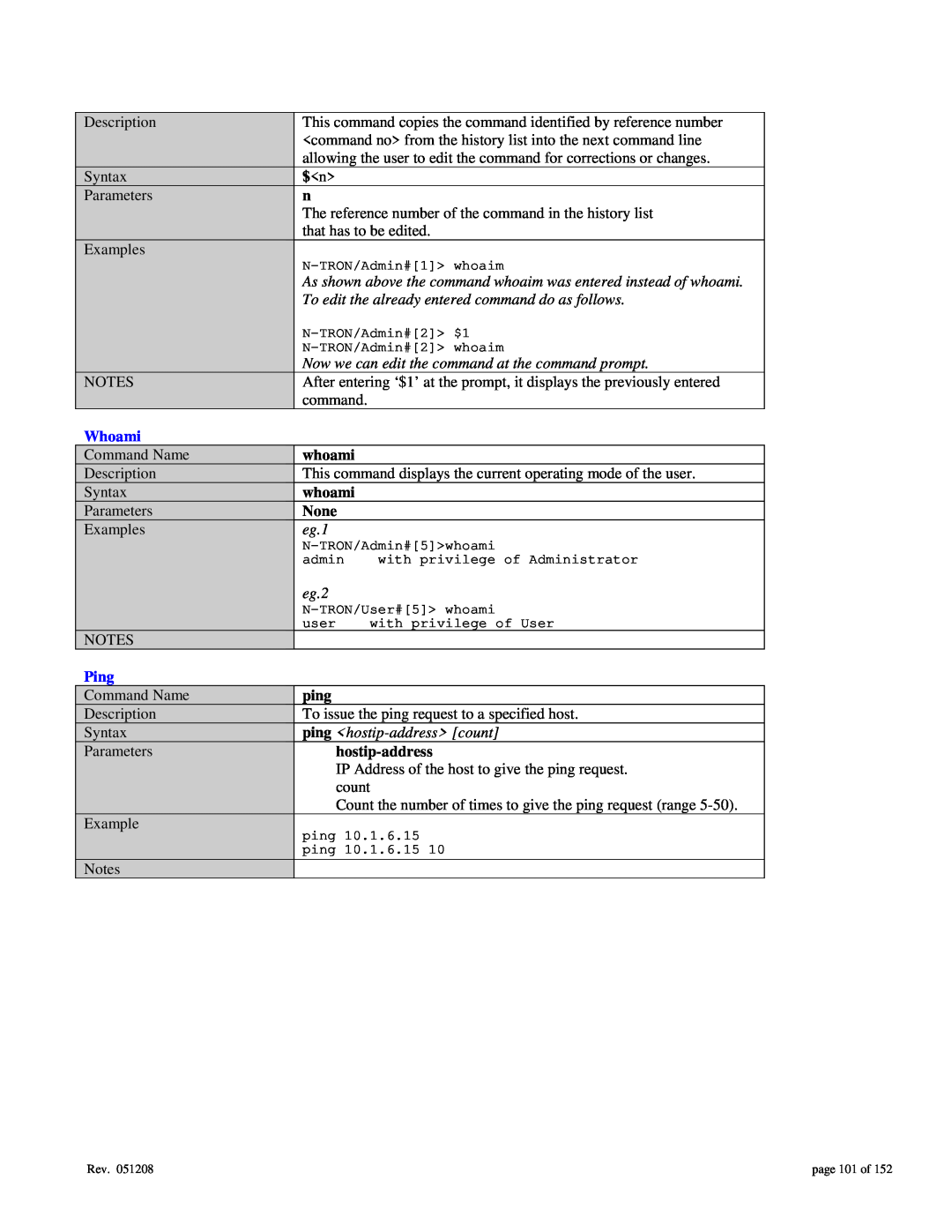 Gigabyte 7014 user manual As shown above the command whoaim was entered instead of whoami, Whoami, eg.1, eg.2, Ping 