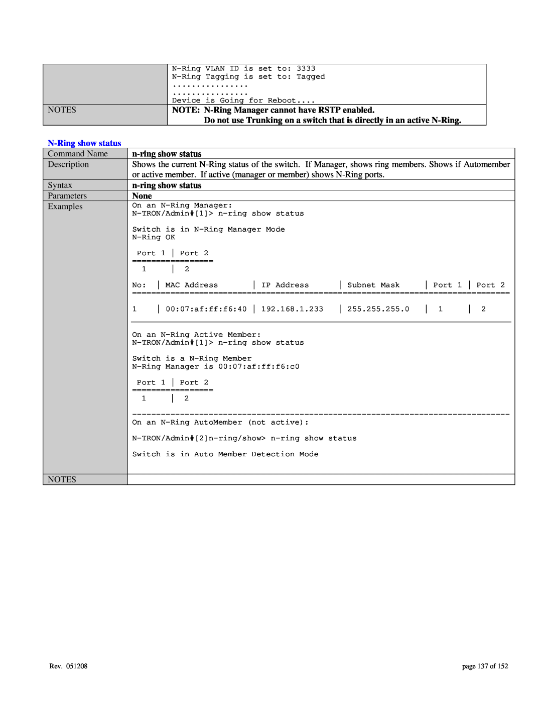Gigabyte 7014 user manual N-Ring show status, page 137 of 