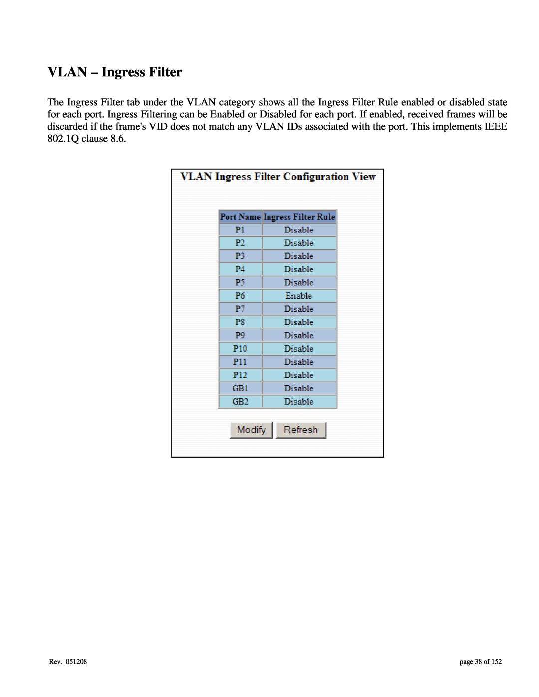 Gigabyte 7014 user manual VLAN - Ingress Filter, page 38 of 