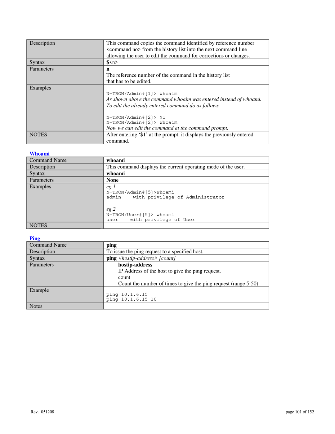 Gigabyte 7014 user manual Whoami, Ping, Hostip-address 