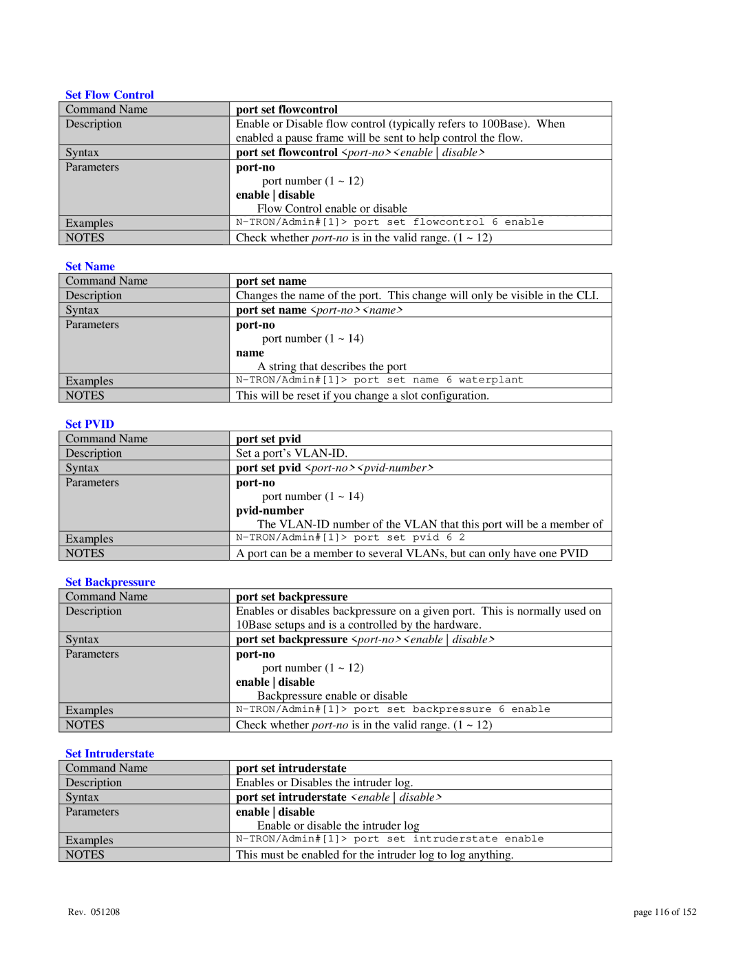 Gigabyte 7014 user manual Set Flow Control, Set Name, Set Pvid, Set Backpressure, Set Intruderstate 