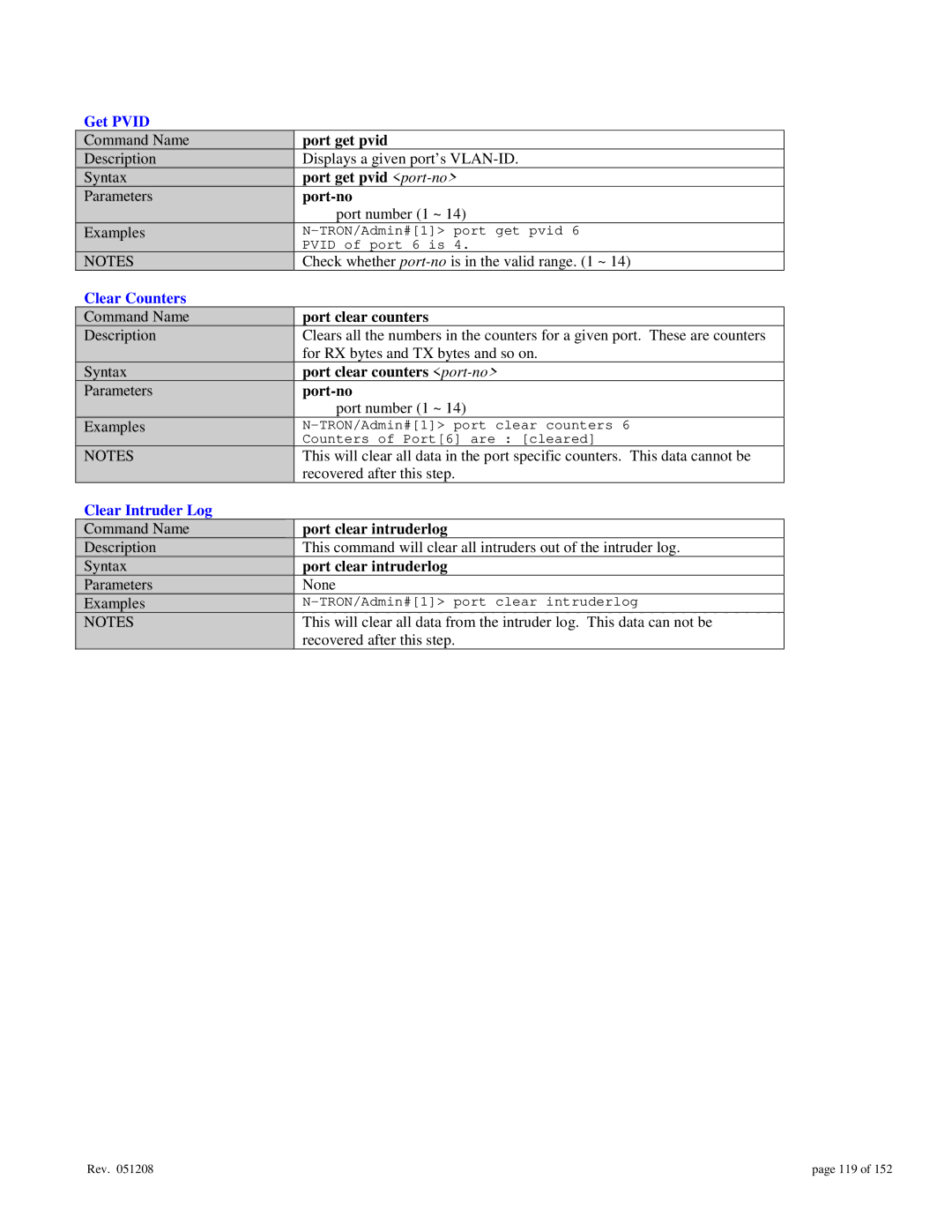 Gigabyte 7014 user manual Get Pvid, Clear Counters, Clear Intruder Log 