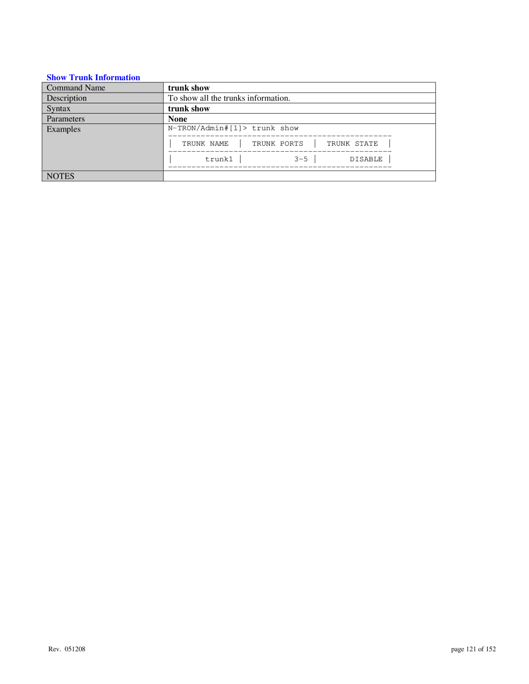 Gigabyte 7014 user manual Show Trunk Information, Trunk show 