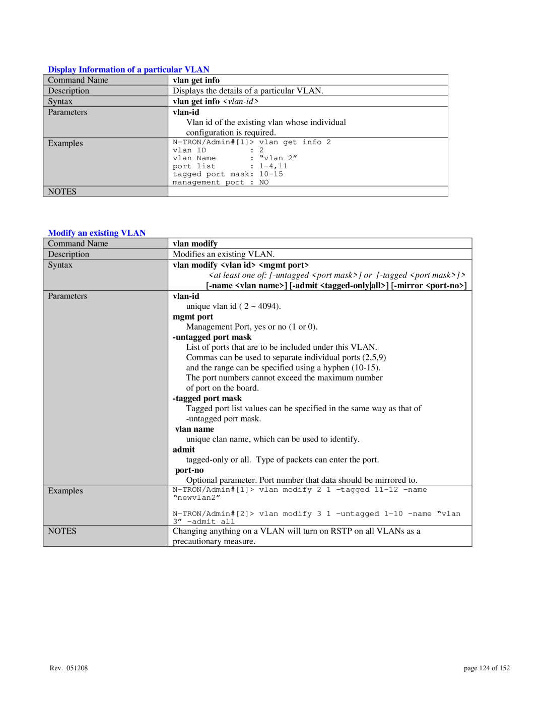 Gigabyte 7014 user manual Display Information of a particular Vlan, Modify an existing Vlan 