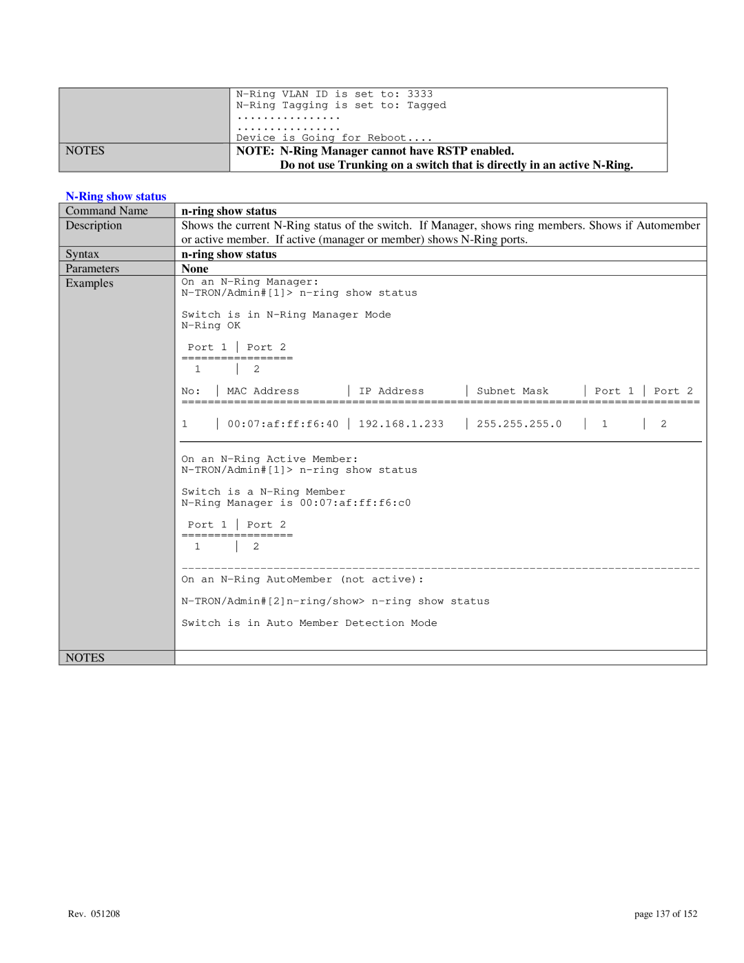 Gigabyte 7014 user manual Ring show status 