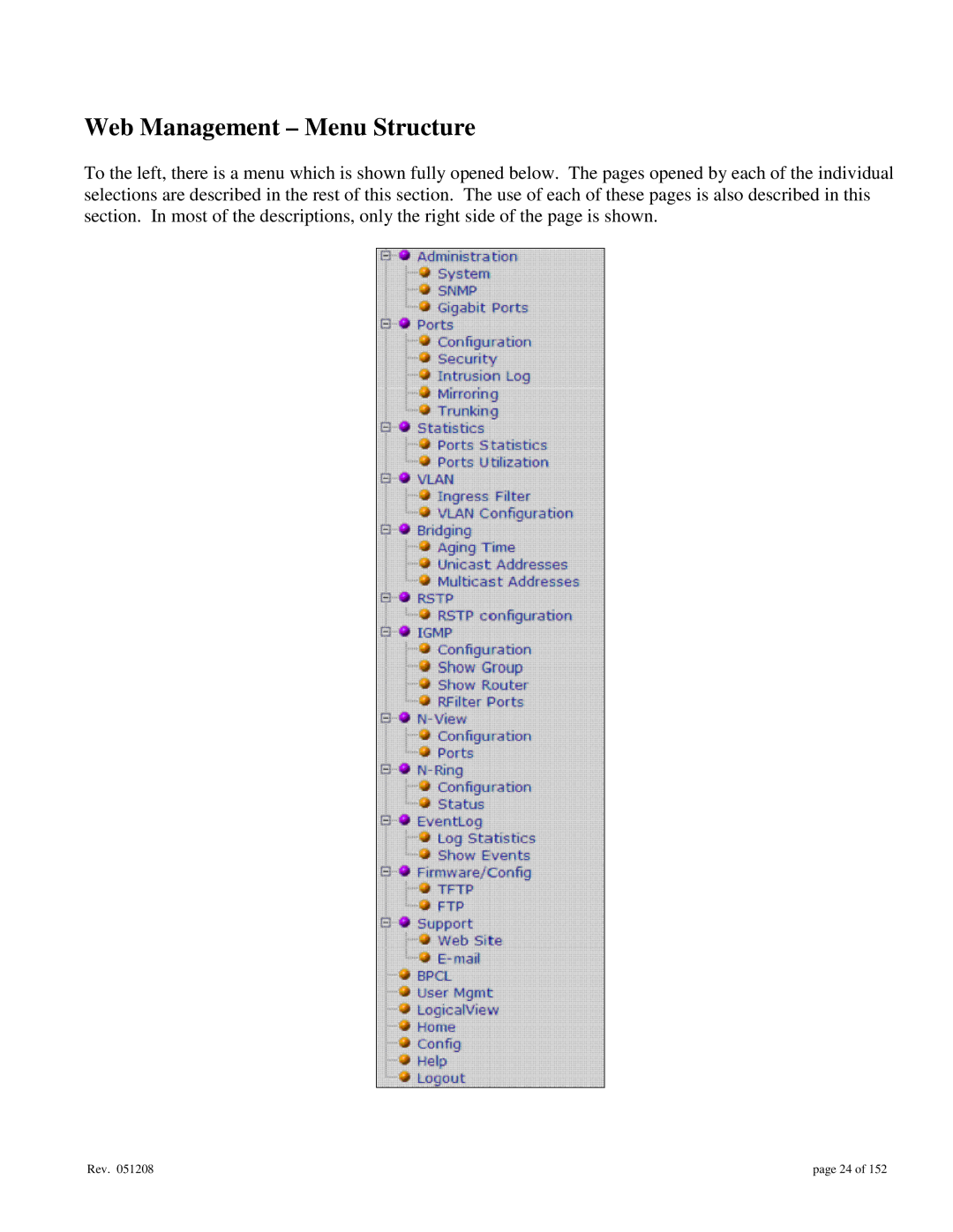 Gigabyte 7014 user manual Web Management Menu Structure 