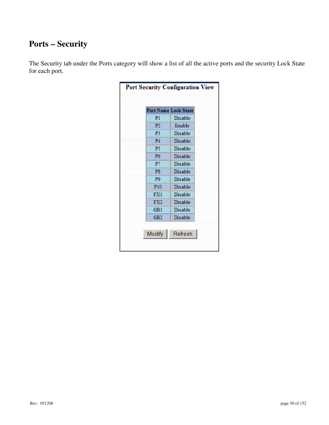 Gigabyte 7014 user manual Ports Security 