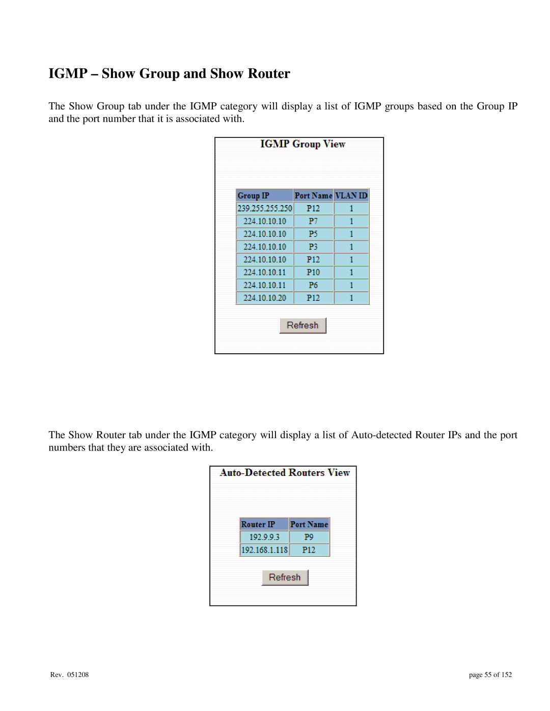 Gigabyte 7014 user manual Igmp Show Group and Show Router 