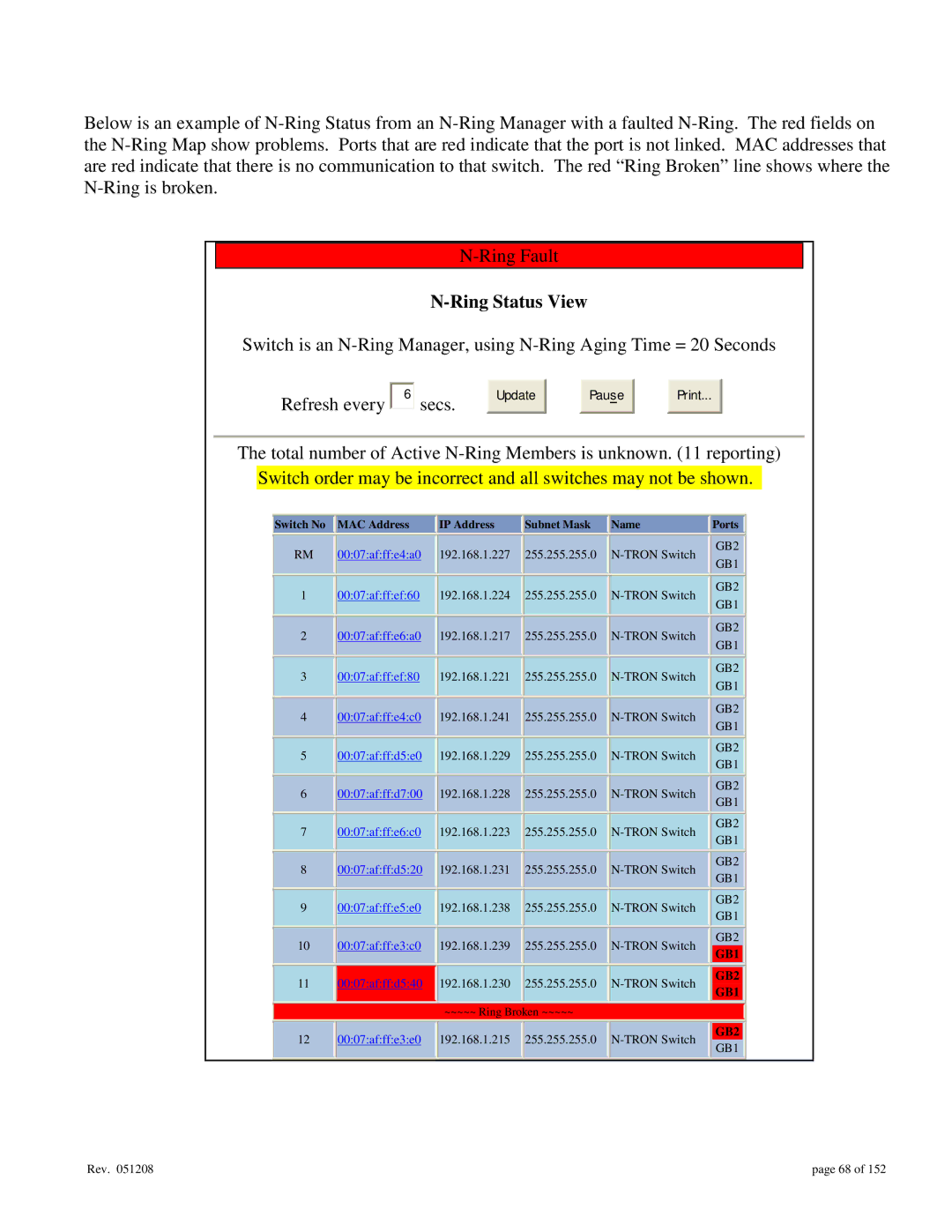 Gigabyte 7014 user manual GB1 