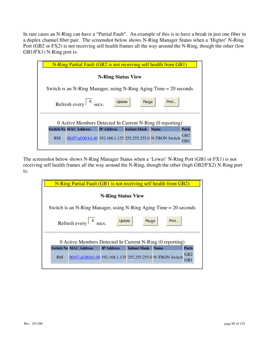 Gigabyte 7014 user manual Active Members Detected In Current N-Ring 0 reporting 