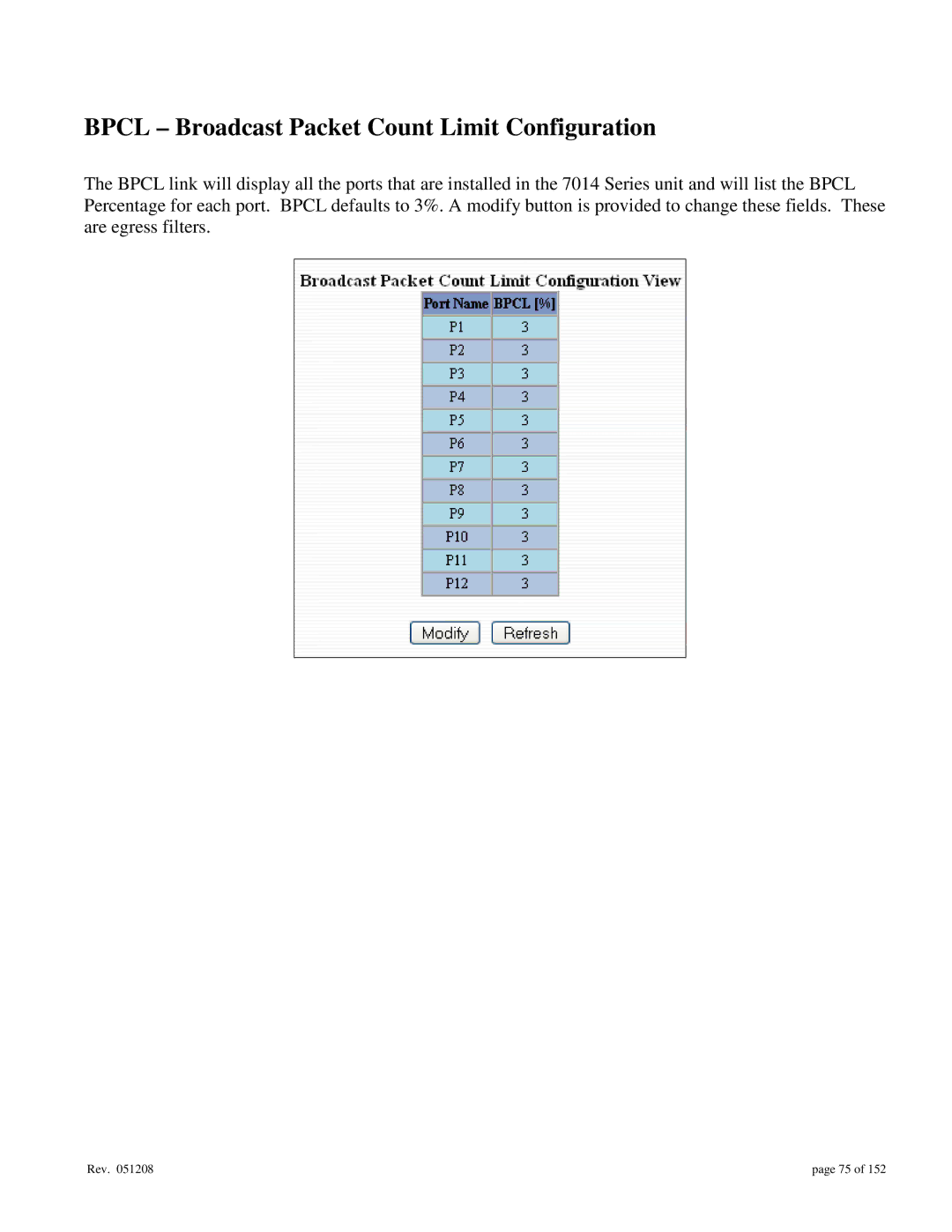 Gigabyte 7014 user manual Bpcl Broadcast Packet Count Limit Configuration 