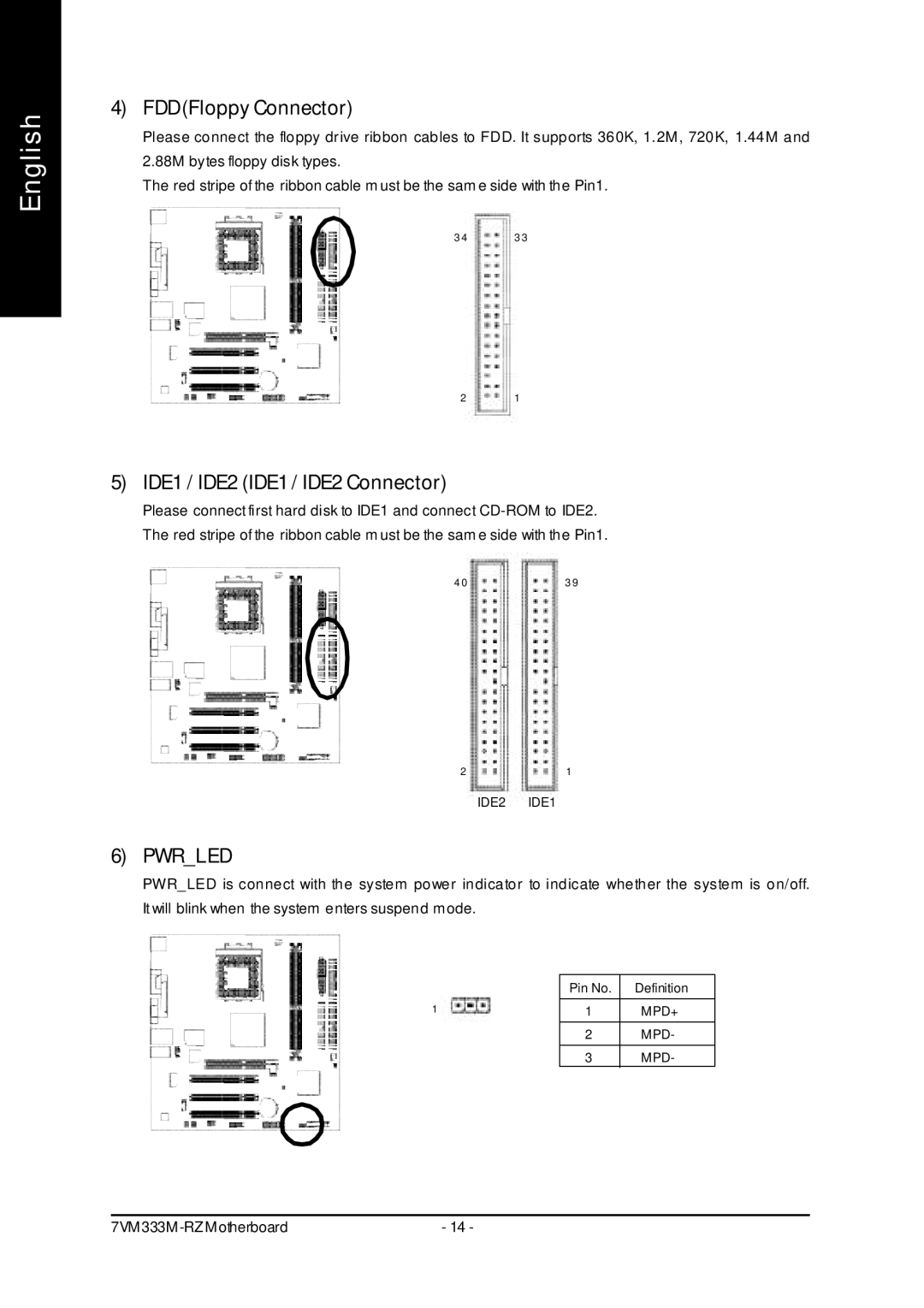 Gigabyte 7VM333M-RZ user manual FDDFloppy Connector, IDE1 / IDE2 IDE1 / IDE2 Connector 