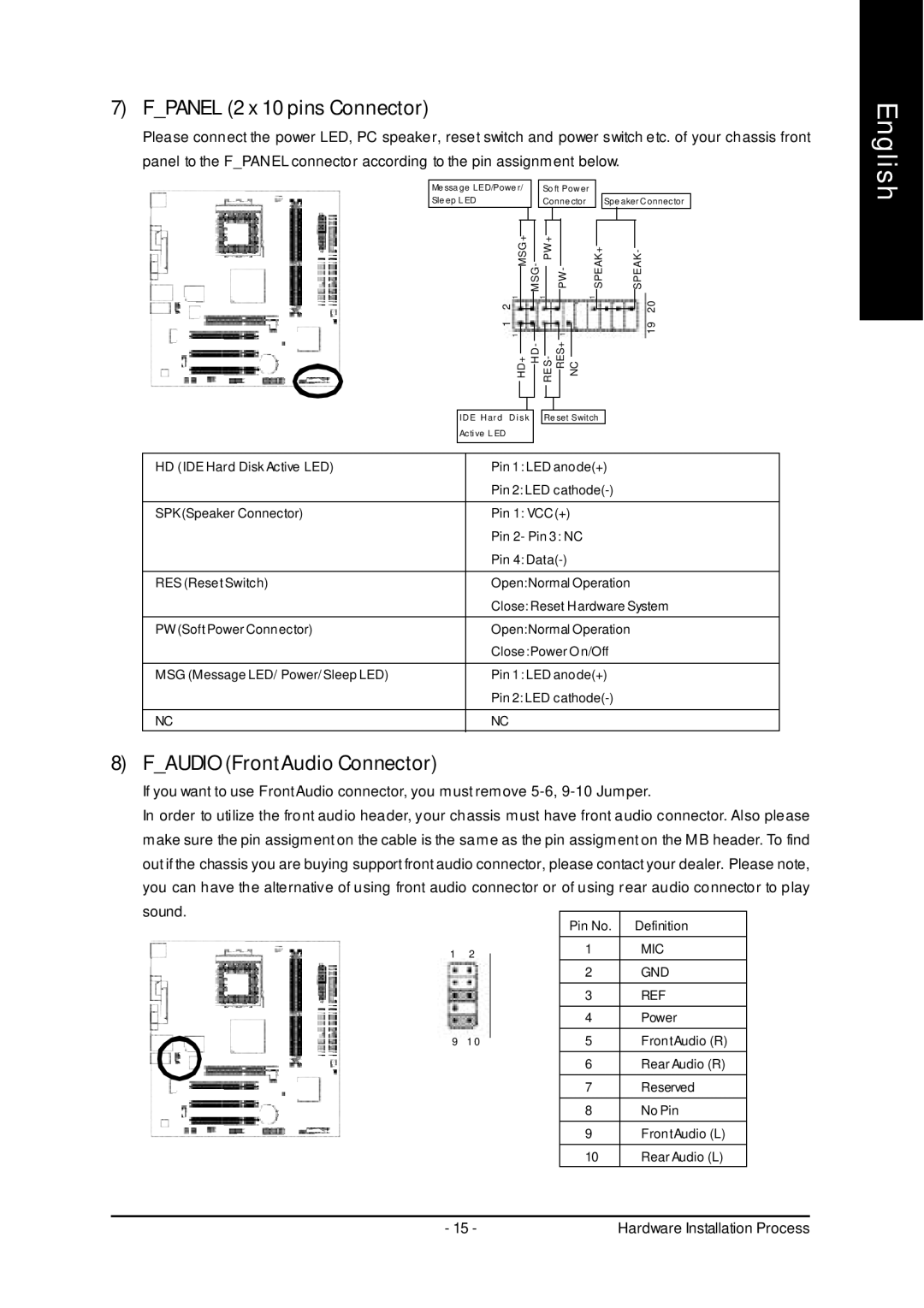 Gigabyte 7VM333M-RZ user manual Fpanel 2 x 10 pins Connector, Faudio FrontAudio Connector 