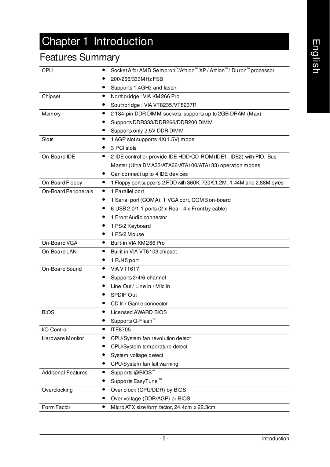 Gigabyte 7VM333M-RZ user manual Introduction, Features Summary 