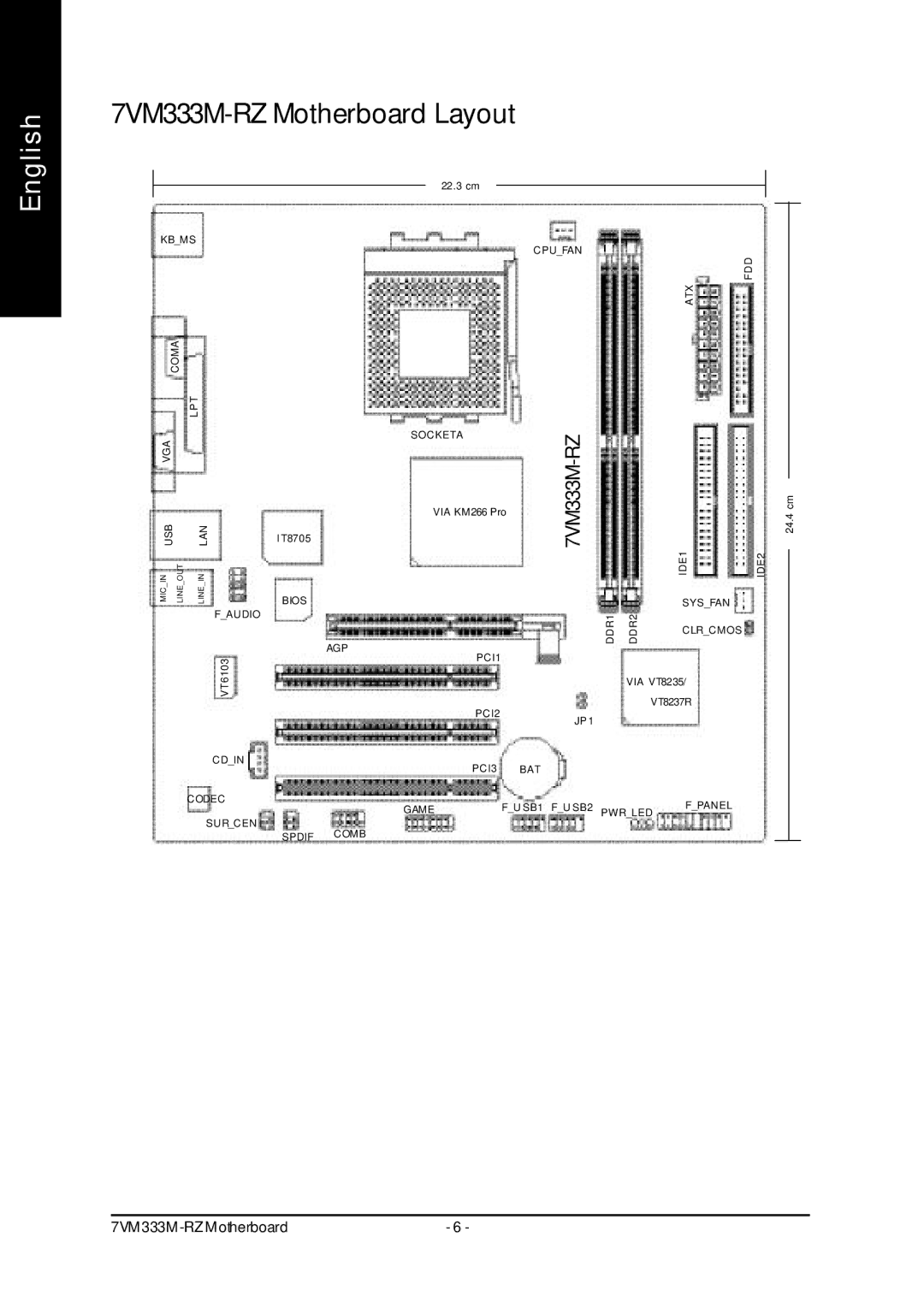 Gigabyte user manual 7VM333M-RZ Motherboard Layout 