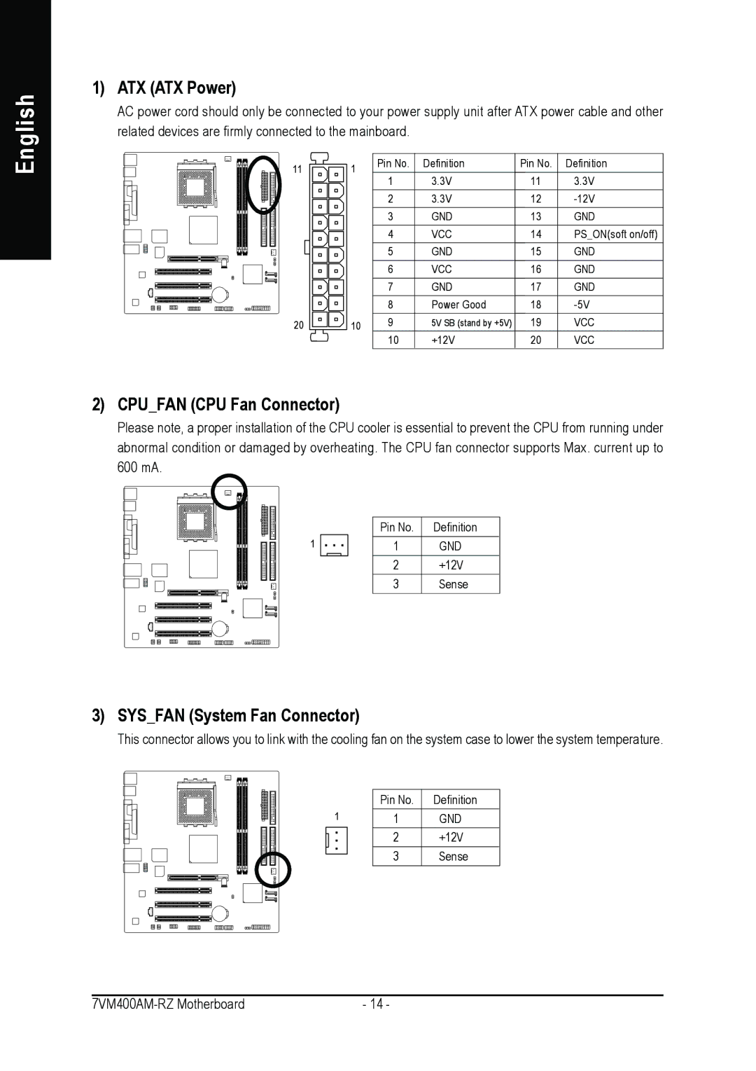 Gigabyte 7VM400AM-RZ user manual ATX ATX Power, Cpufan CPU Fan Connector, Sysfan System Fan Connector 