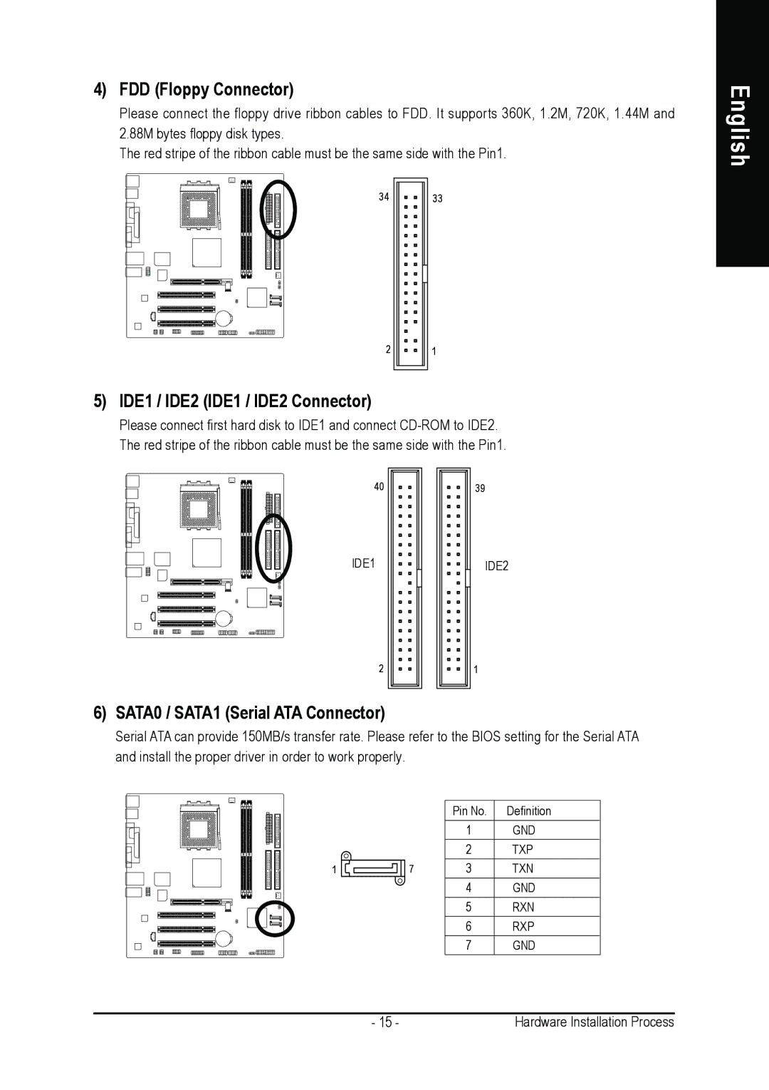 Gigabyte 7VM400AM-RZ FDD Floppy Connector, IDE1 / IDE2 IDE1 / IDE2 Connector, SATA0 / SATA1 Serial ATA Connector 