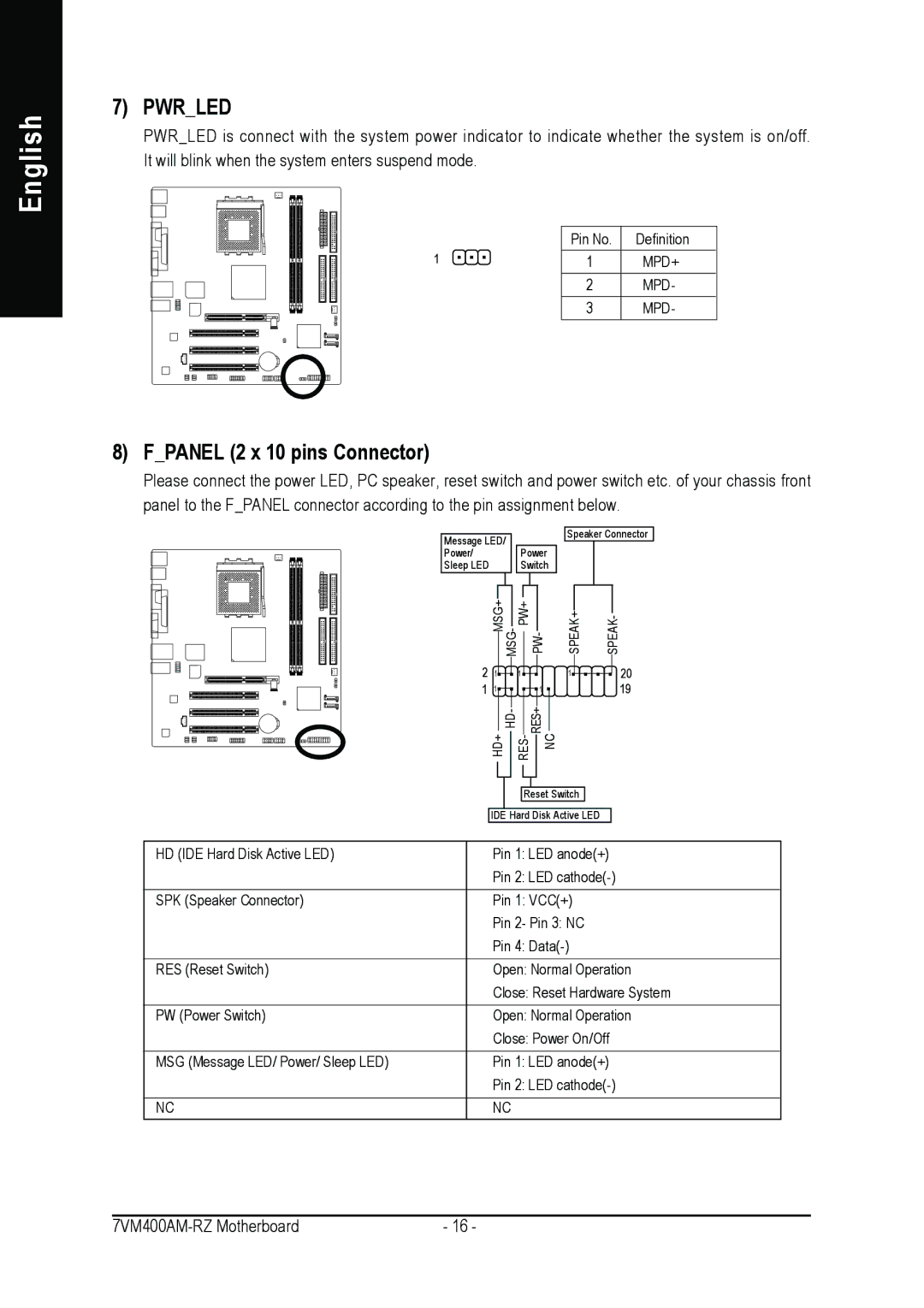 Gigabyte 7VM400AM-RZ user manual Fpanel 2 x 10 pins Connector 